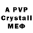 Бутират 1.4BDO Christopher Alvarado